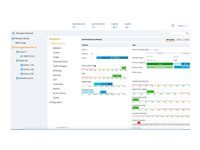 HPE Aruba Virtual Mobility Controller (RW) - Licens - 4 000 användare, 50 åtkomstpunkter - ESD JY899AAE
